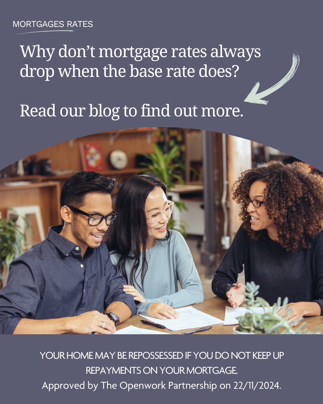 Why don’t mortgage rates always drop social post 1 - Blog.png